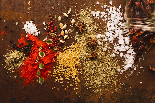 Spice Up Your Cooking - Exotic Spices and Flavorful Seasonings