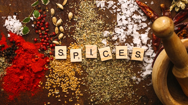 Beyond Salt and Pepper: Exploring Spices and Herbs for Flavorful Dishes