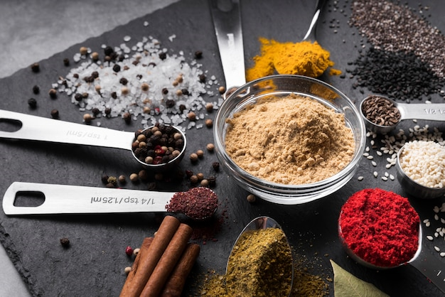 The Ultimate Guide to Perfectly Seasoned Dishes: Spices and Flavor Pairings